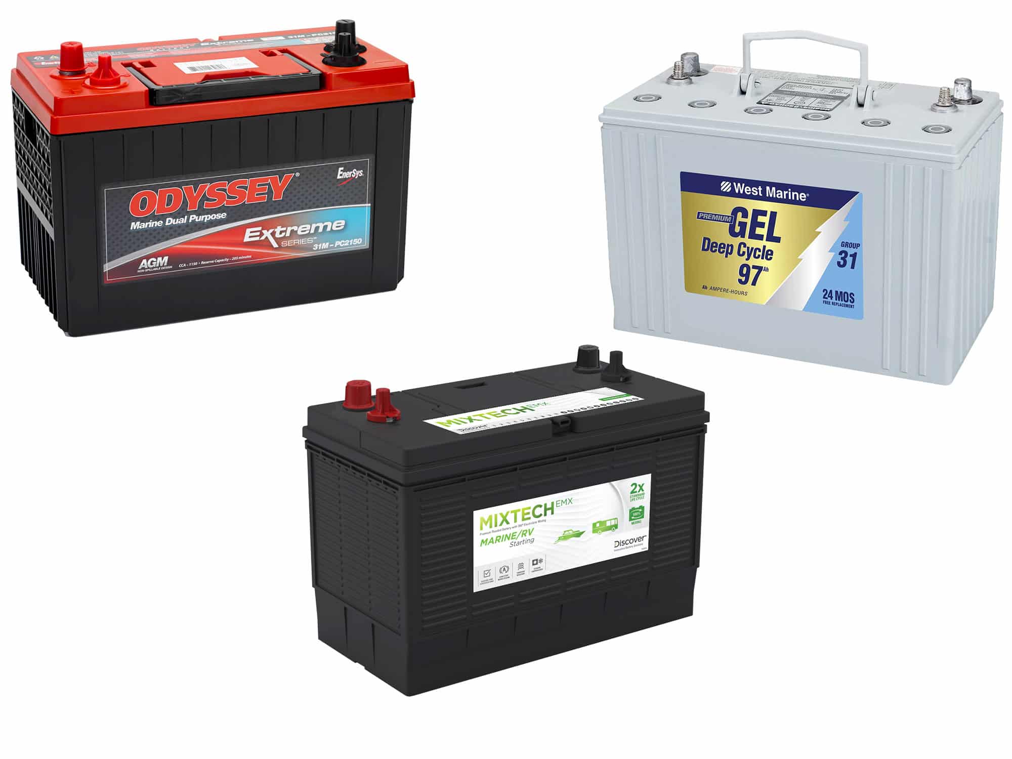 How to Pick the Right Marine Lead Acid Battery Boating Mag