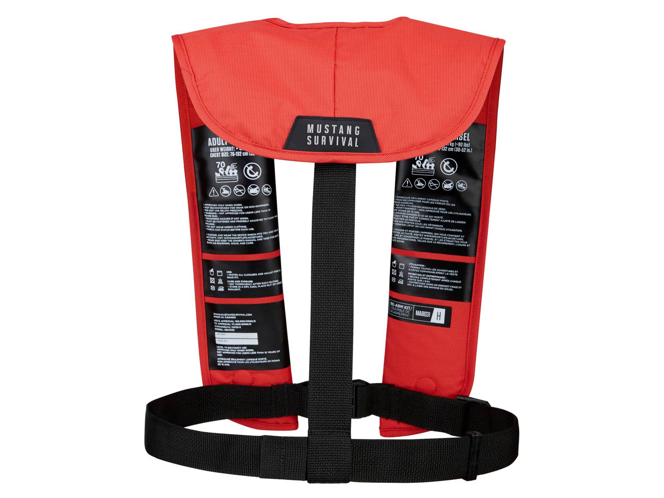 The Complete Life Jacket Buying Guide