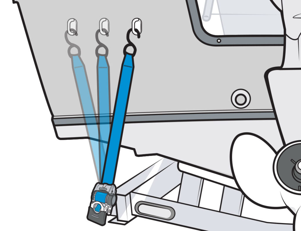 Choosing location based on transom eyes