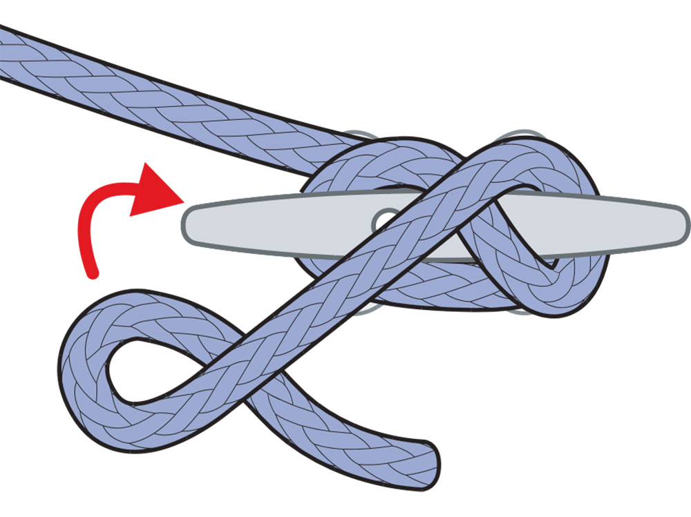 Making a half hitch