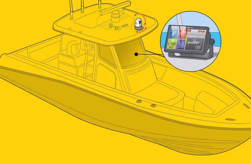 Installing a thermal camera on your boat