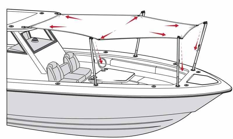 Tightening the bow canvas