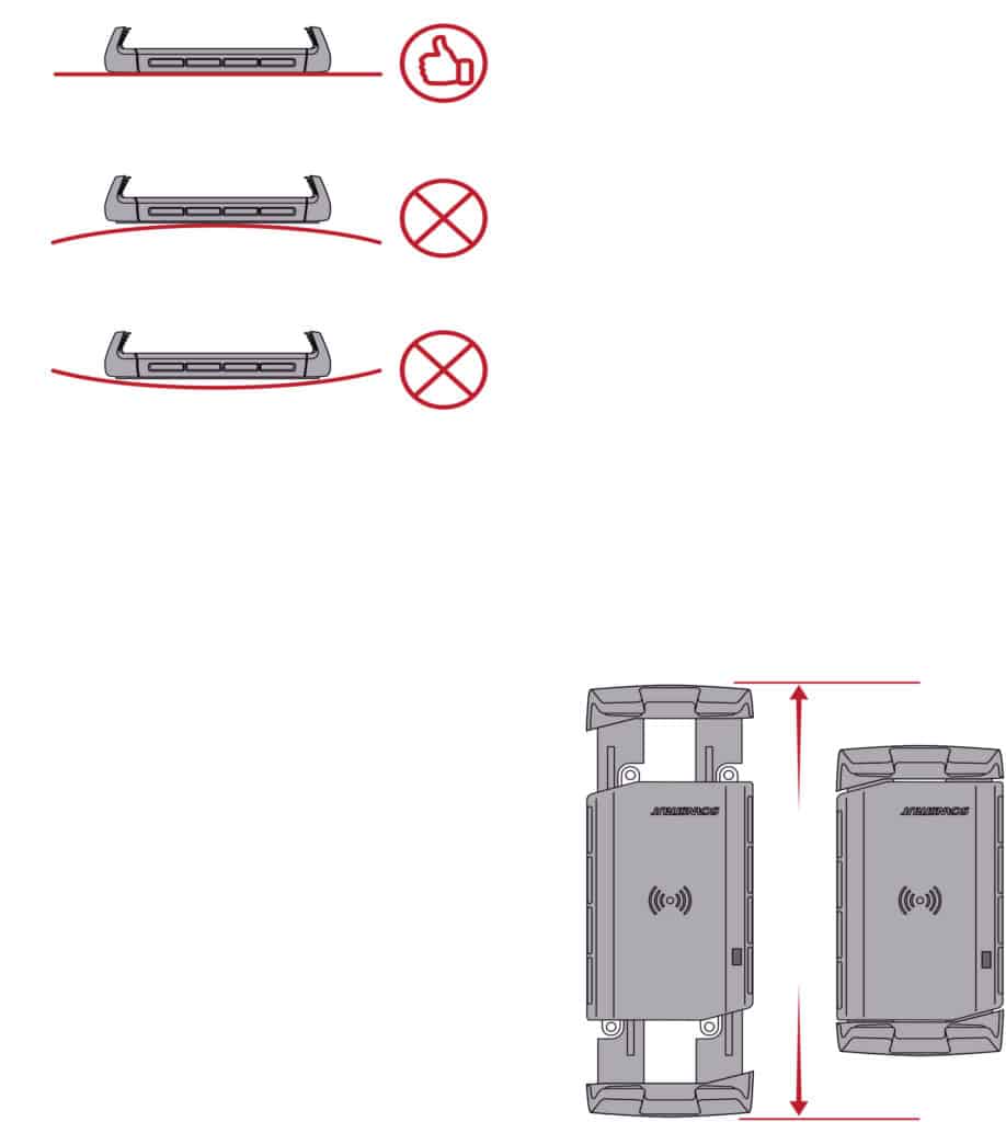 Select the right location for the cell phone holder