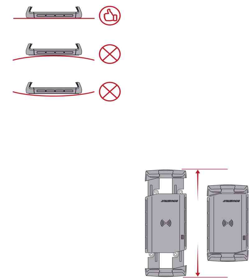 Select the right location for the cell phone holder