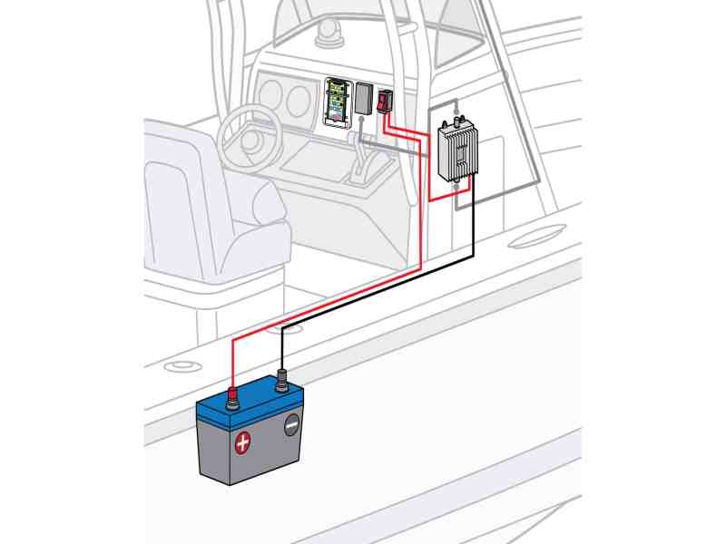 Connect the system to power