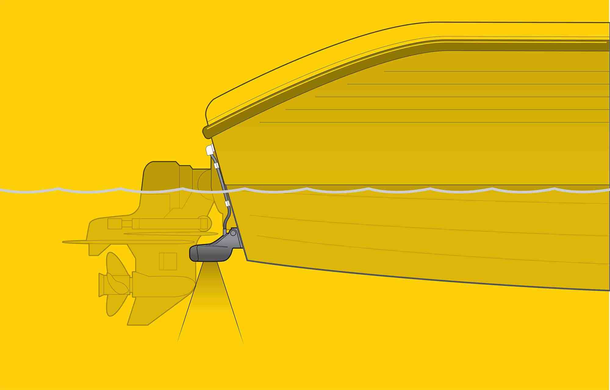 Regulator Transom Installing a Transom-Mount Transducer on a Boat