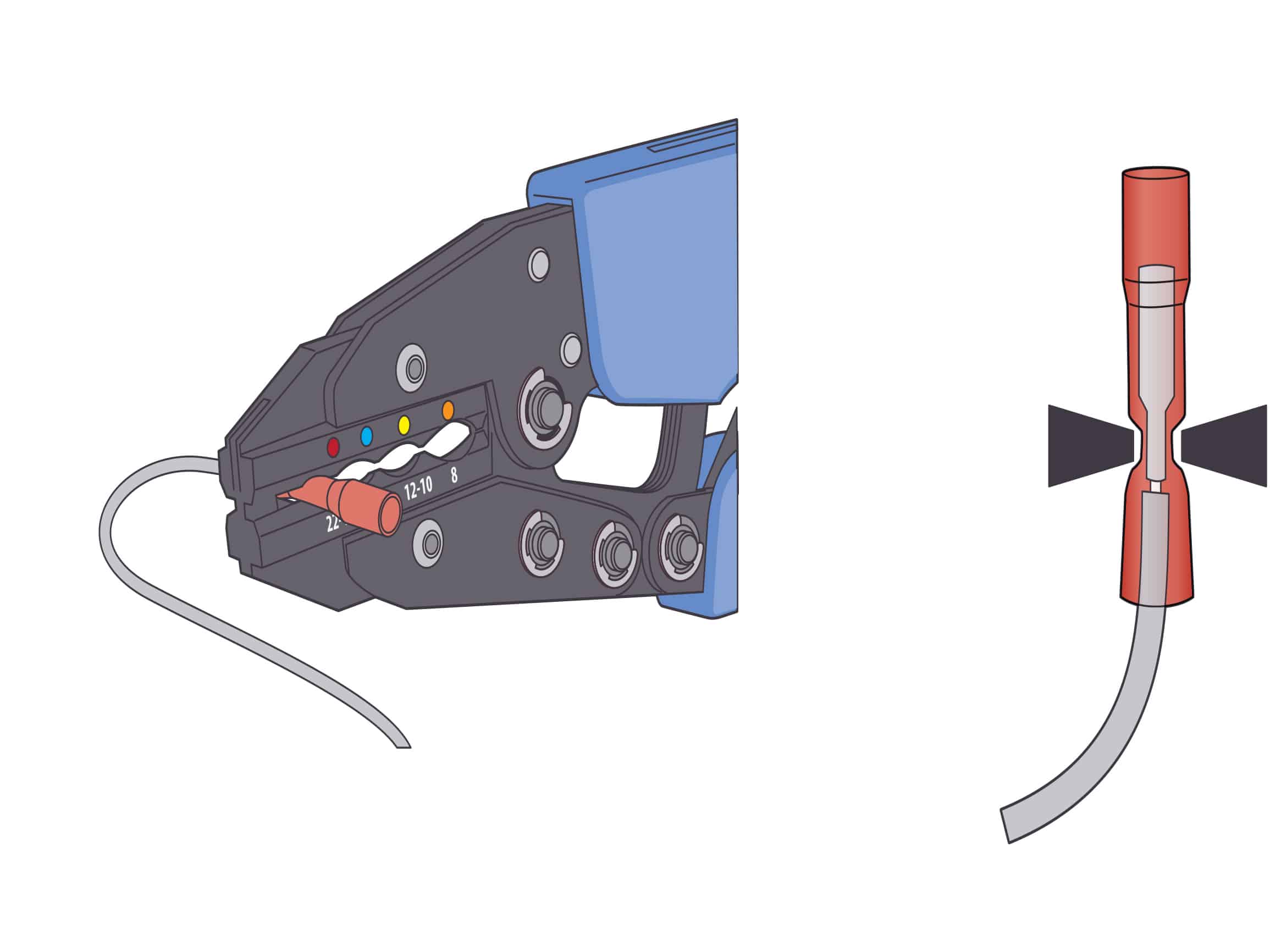 How to Create Proper Terminal Crimps