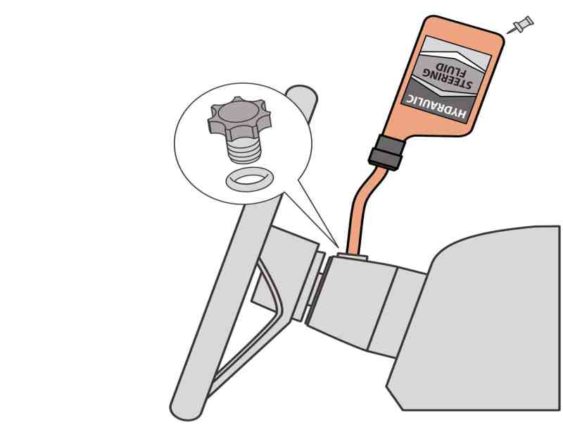 Use the supplied bottles of hydraulic fluid to fill the system