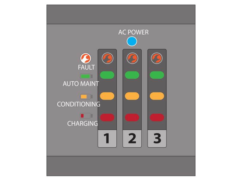 Test the charger's operation