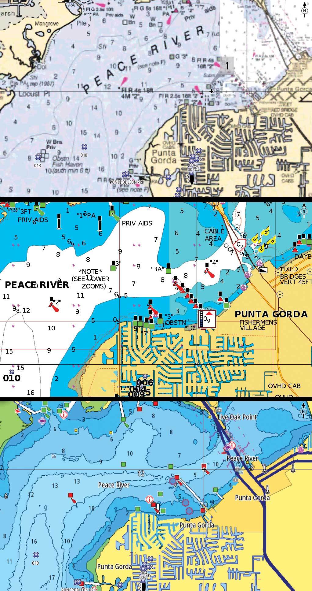 How to Read Navigational Charts