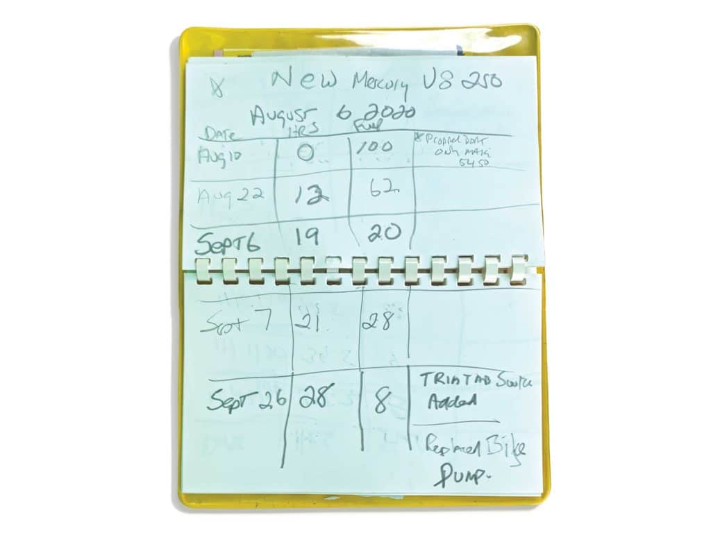 Notebook with data in it