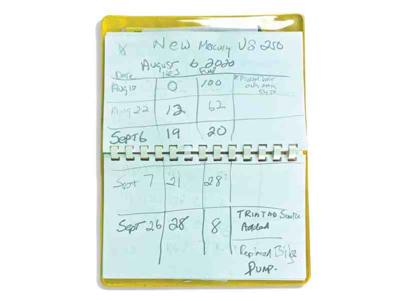 Notebook with data in it
