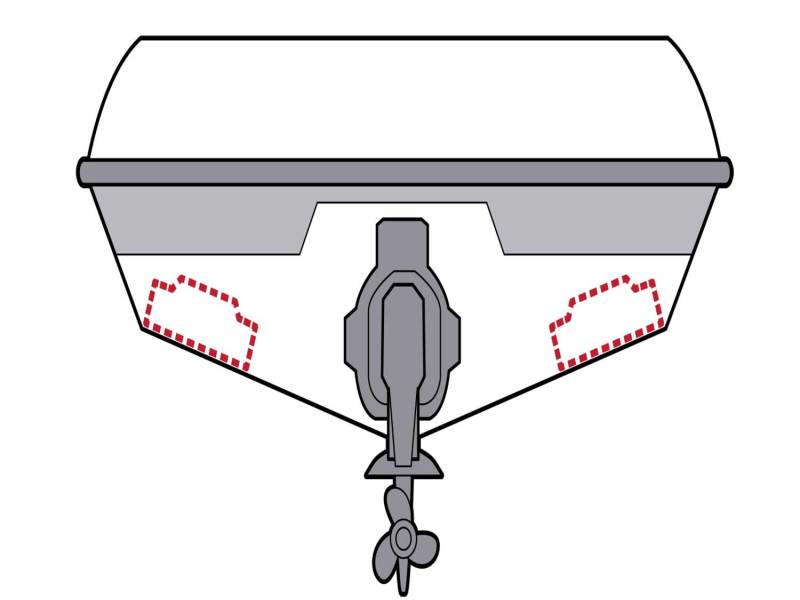 Determine where you're going to install