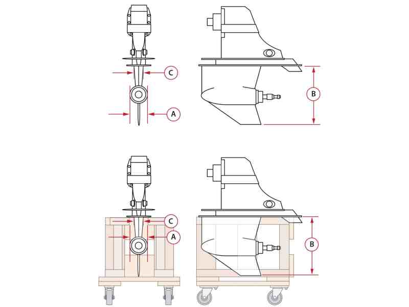Measuring the lower unit or gear case