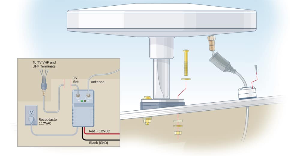 FM HD Antenna