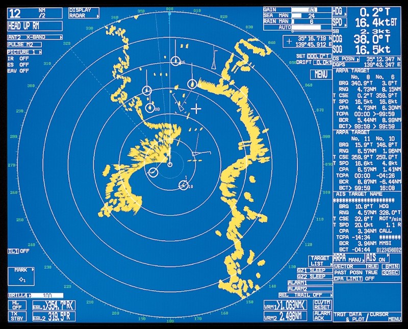 Seven Reasons You Need Radar