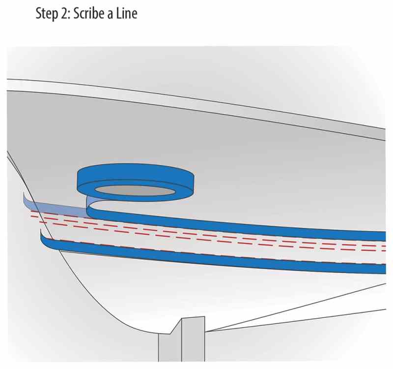 How to Add a Boot Stripe