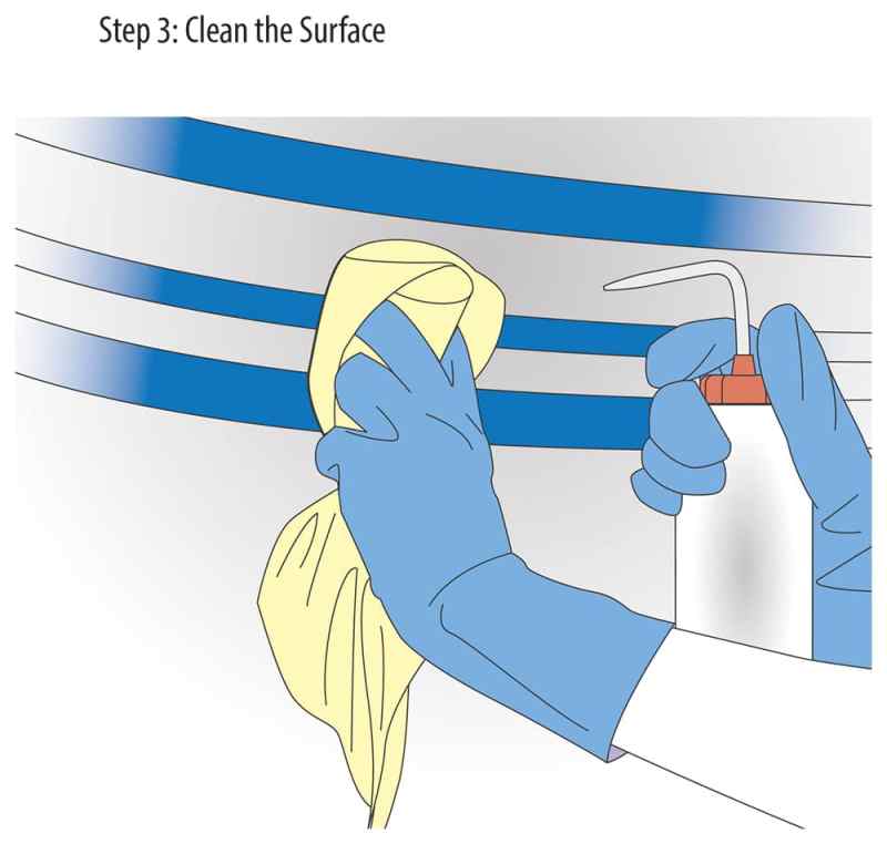 How to Add a Boot Stripe