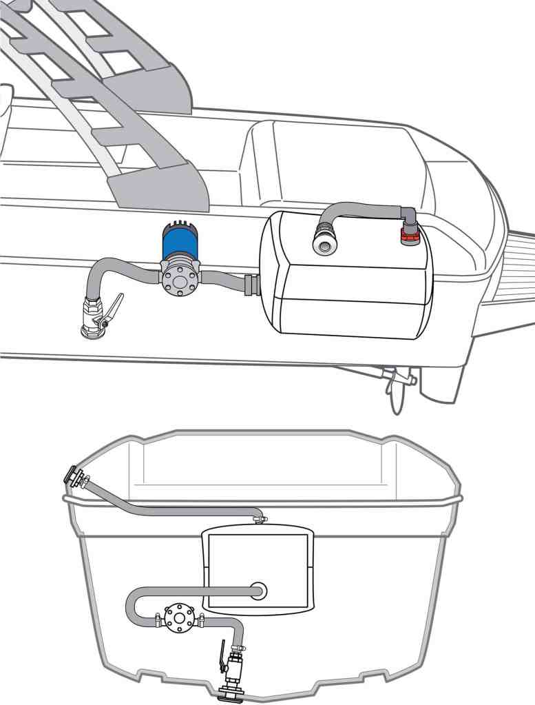 Installing A Wakesurf Ballast Pump and System