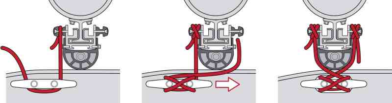 How to Install a Sliding Dockline System