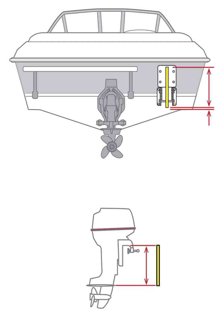 Vertical measurement auxiliary outboard