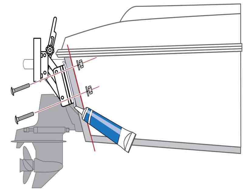 Bracket install auxiliary outboard