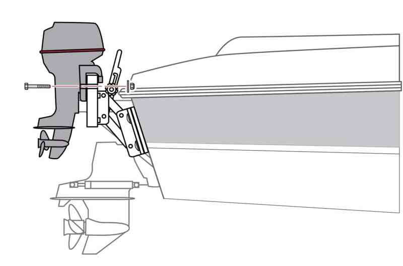 Mount auxiliary outboard