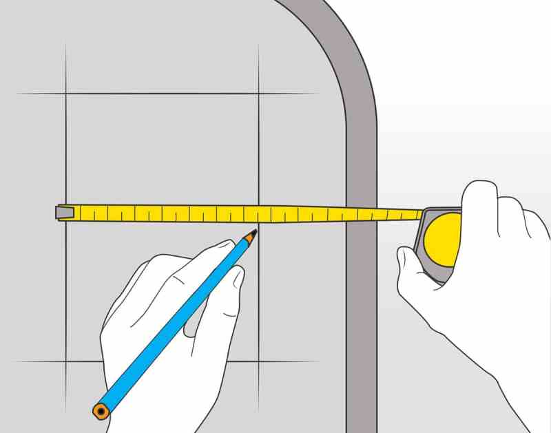 Adding a Distribution Panel