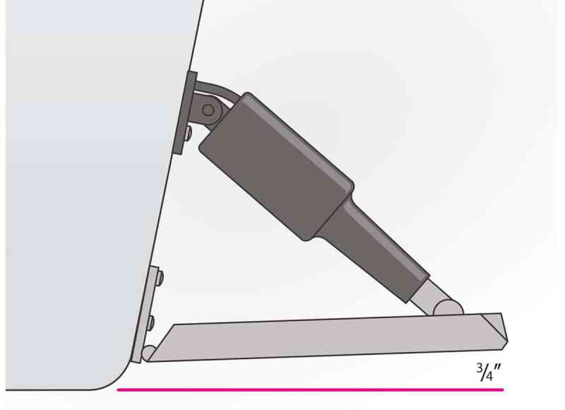 Position each actuator