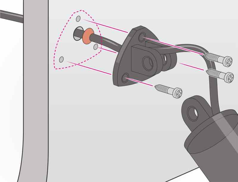 Install actuators