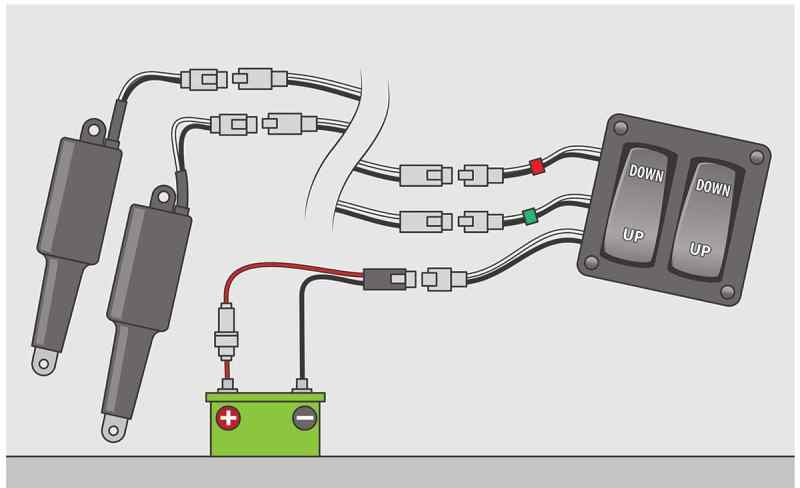 Wire the Switch Panel