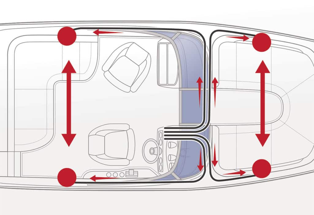 Layout the speaker system