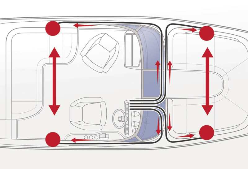 Layout the speaker system