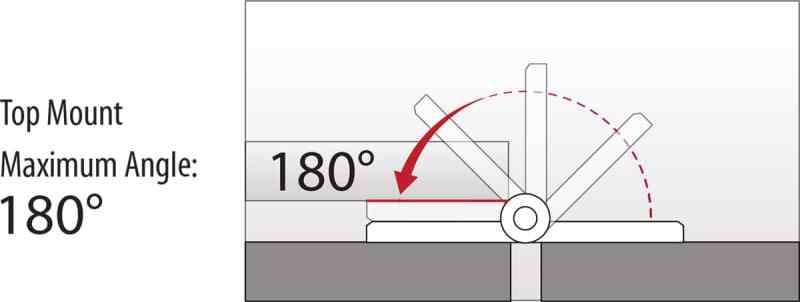 Retrofitting Hatches with Friction Hinges