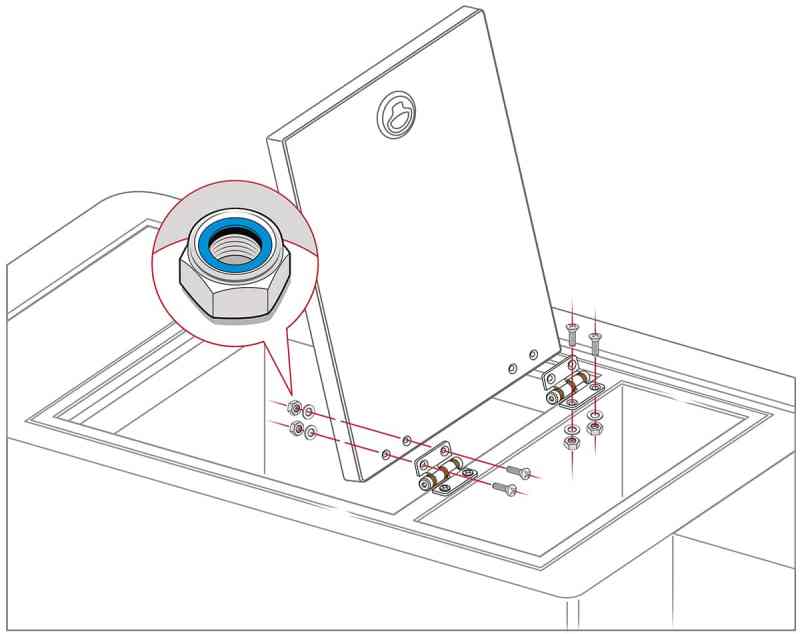 Retrofitting Hatches with Friction Hinges