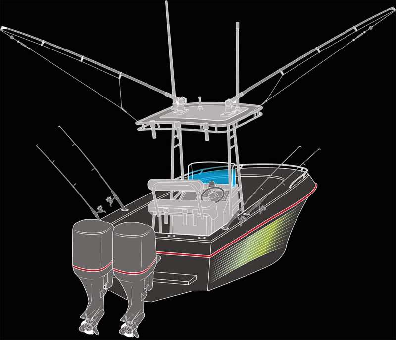 Installing Outriggers