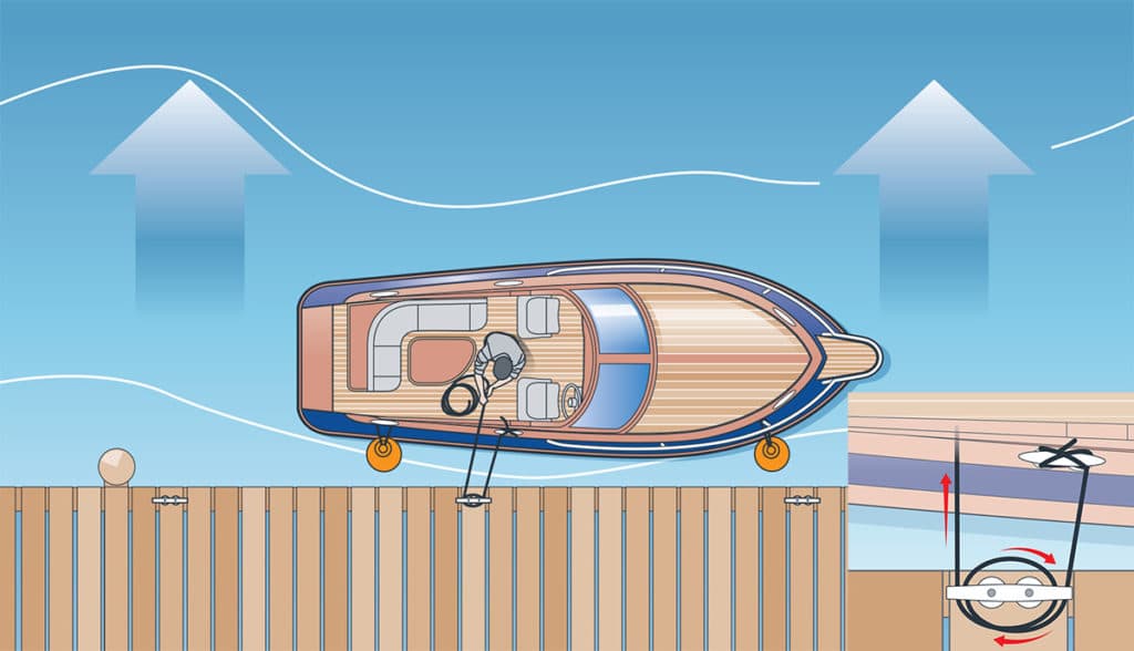 I Learned About Boating From This: A Wet Lesson