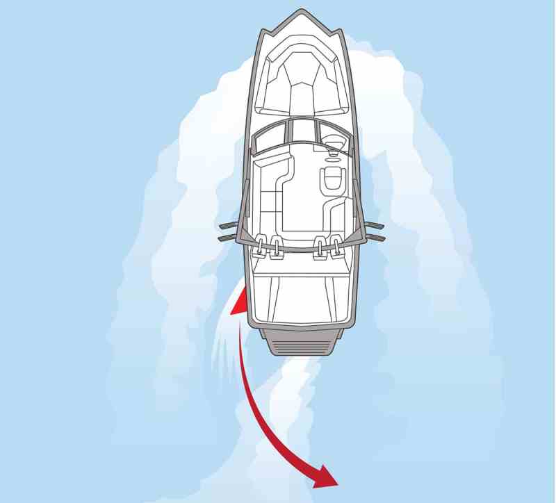 Easily Install the Ronix Wakesurf Shaper