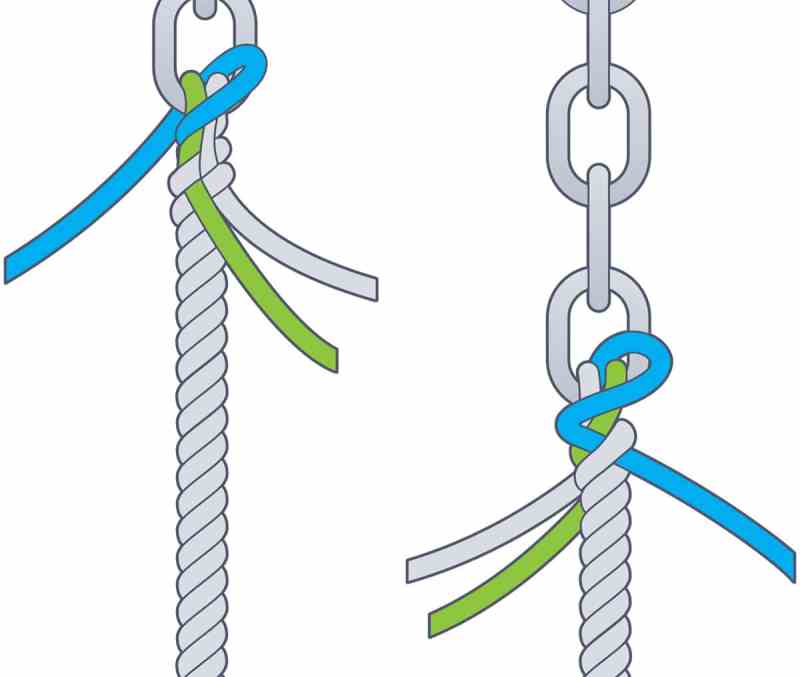 How to Make a Rope-to-Chain Splice