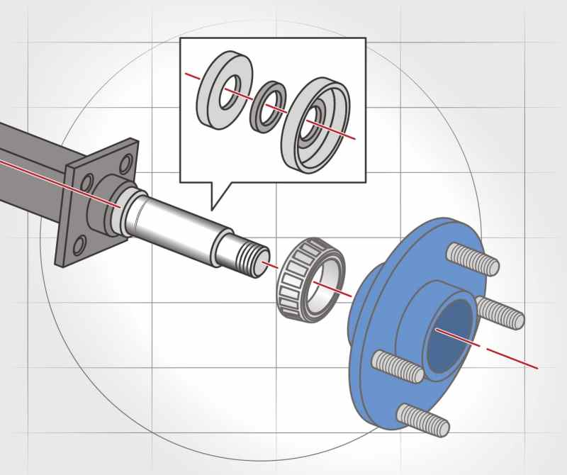 Maintaining Boat Trailer Wheel Bearings