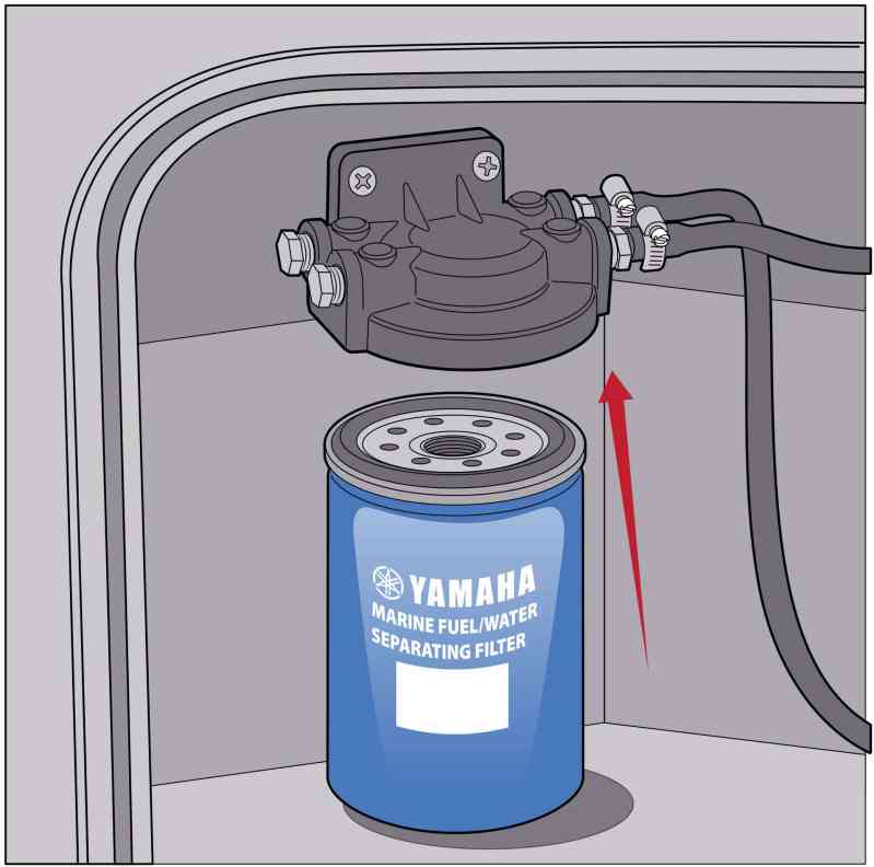 Winterizing an EFI Four-Stroke Outboard