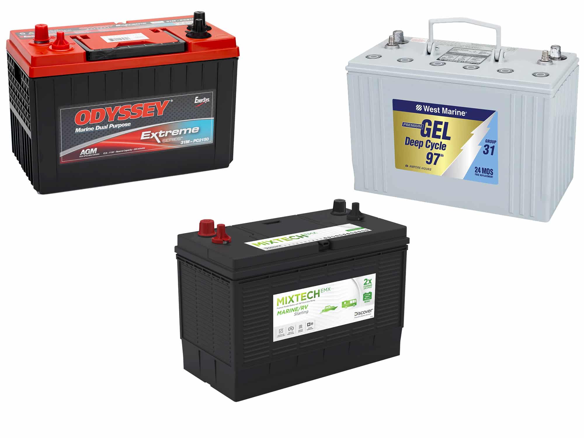 How to Pick the Right Marine Lead-Acid Battery