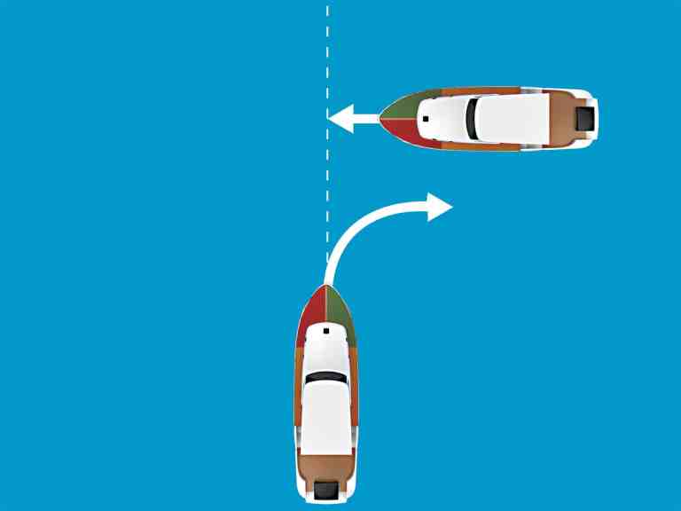 BTG0522-QST-Crossing-situation Give way rule for boaters