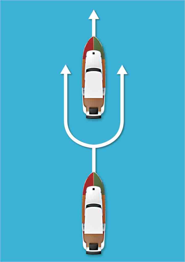 Horn rules for passing boats