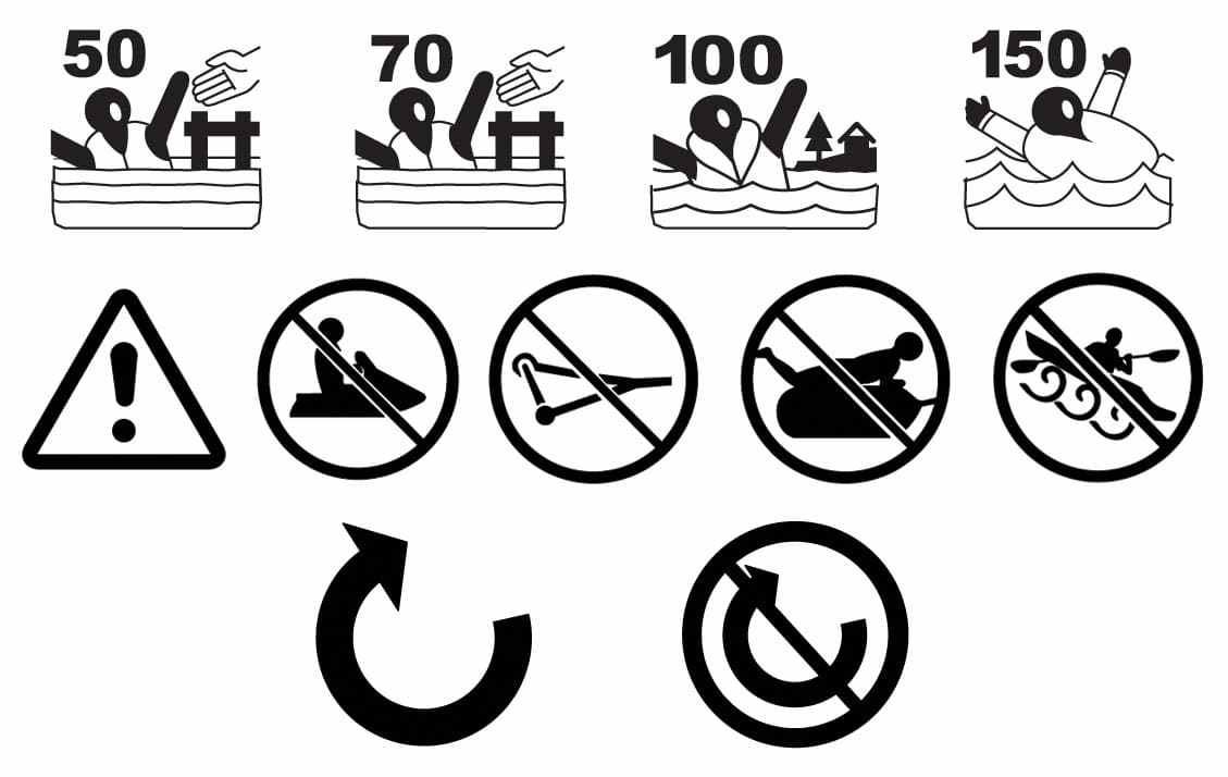 How to Properly Read New Life-Jacket Labels
