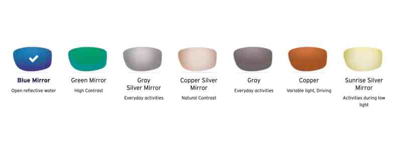 Sunglass lens colors