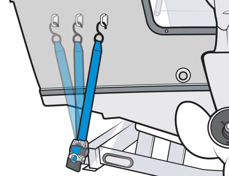 Choosing location based on transom eyes