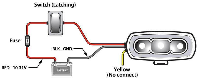 Connect the Wiring