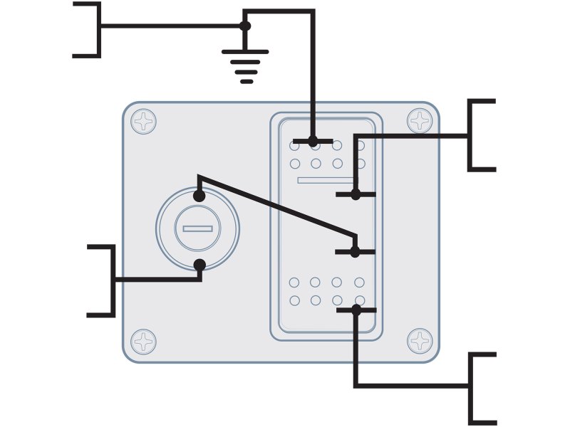 Making the connections
