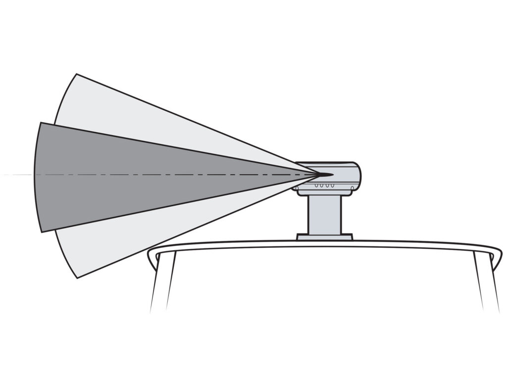 Choosing dome location